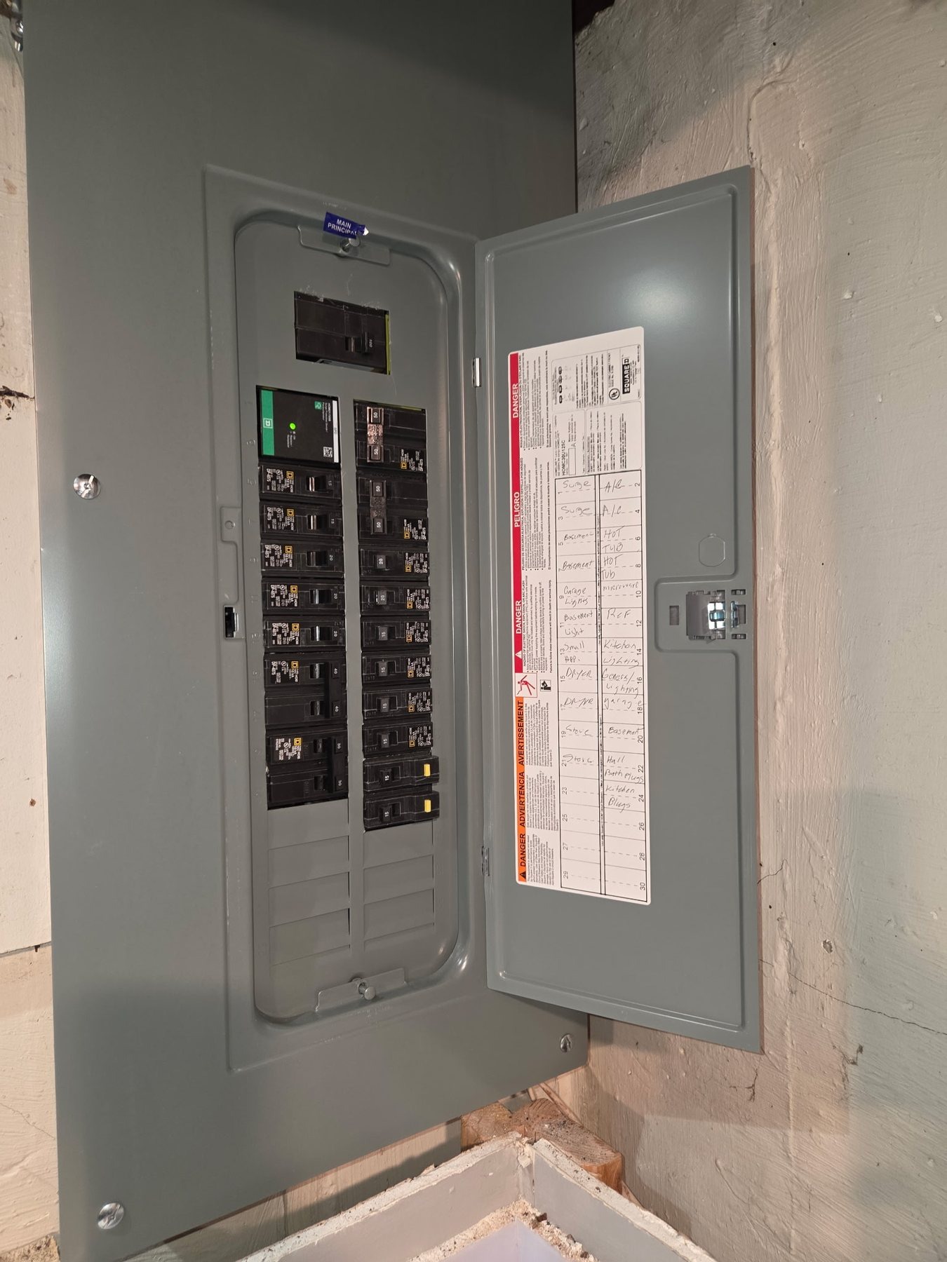 Finished electrical panel project